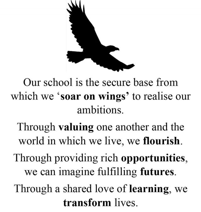 50-word-vision-statement 50-word-vision-statement
